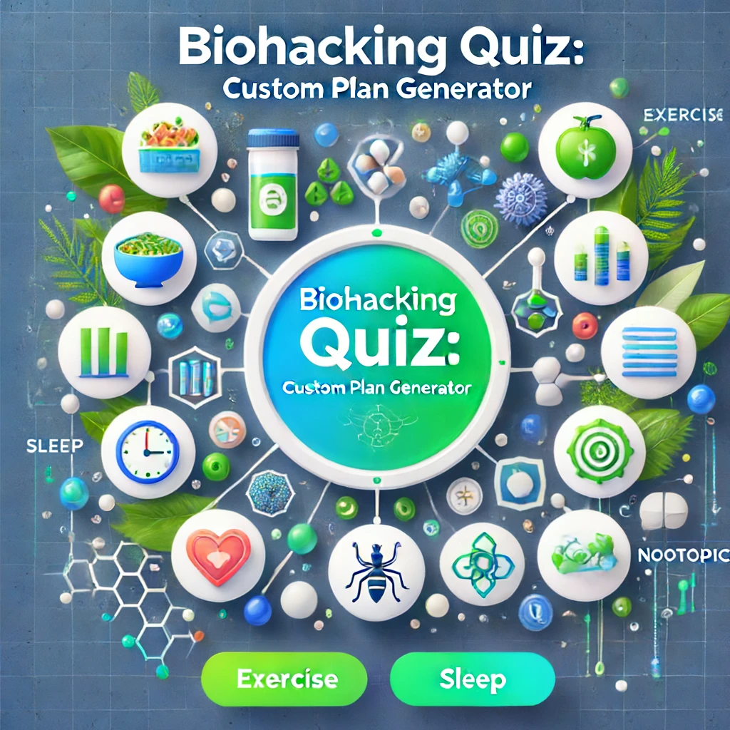 Biohacking quiz and plan generator image showing aspects of biohacking as icons such as "diet", "sleep", "exercise", "performance", "stress" and "mindfulness".